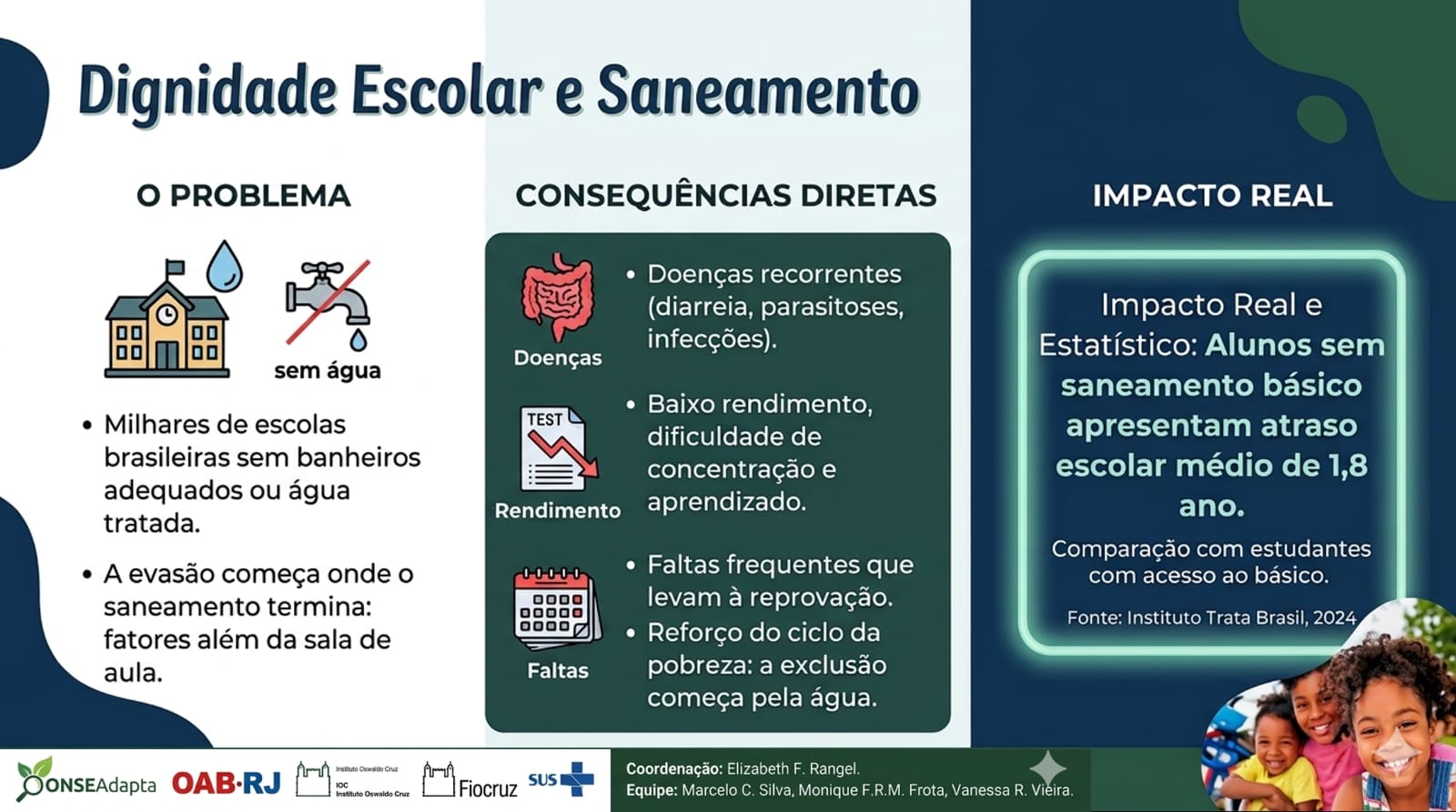 Documento 3: Saneamento e Doenças